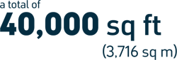 a total of 43,130 sq ft (4,006 sq m)
